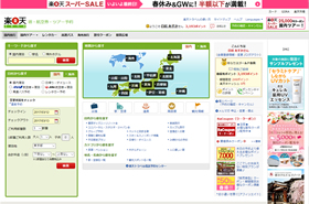 楽天トラベルイメージ写真